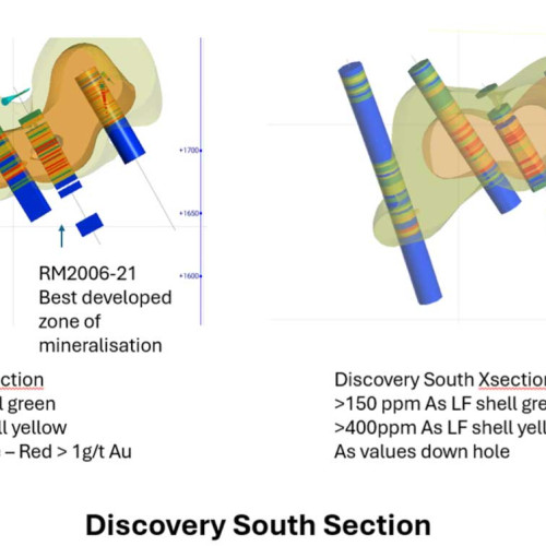 Prospect Valley &ndash; Discovery South zone cross sections