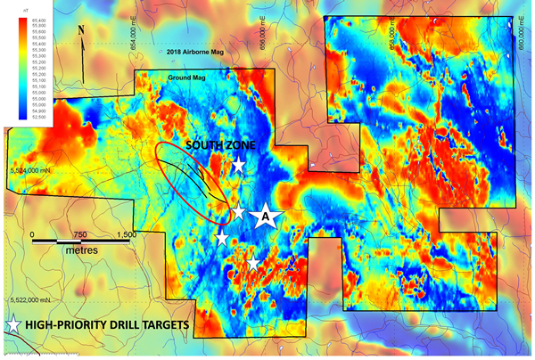 High-Priority Drill Targets