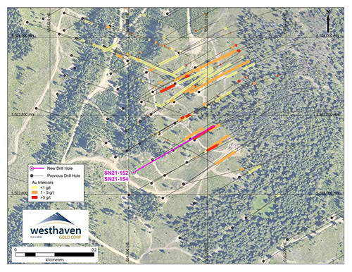 CURRENT SOUTH ZONE STEP OUT DRILLING