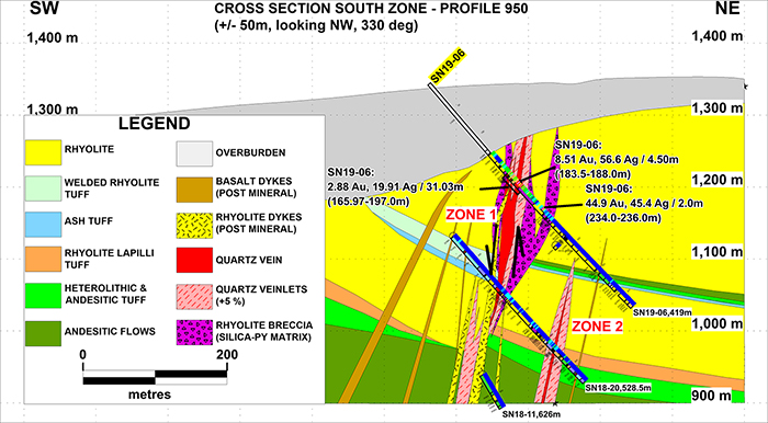 CROSS-SECTION OF SN19-06