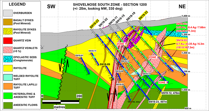 Cross-Section (Section 1200)