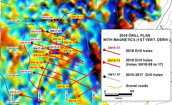 Shovelnose 2018 Drill Plan